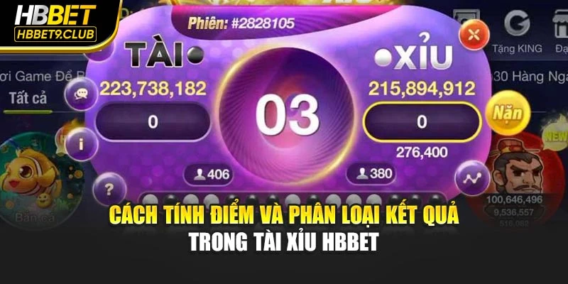 Cách tính điểm và phân loại kết quả trong Tài Xỉu Hbbet