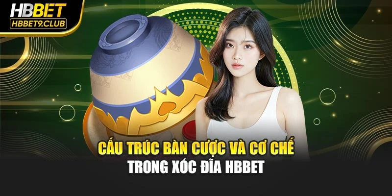 Cấu trúc bàn cược và cơ chế trong Xóc đĩa Hbbet